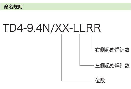 常見的接線端子命名規(guī)則、類型及連接方式的介紹